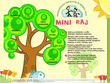 Tablet Screenshot of miniraj.pl